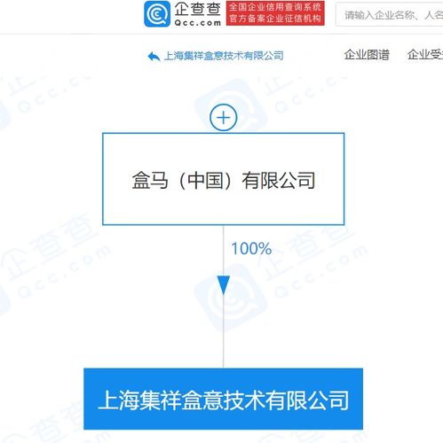 盒马成立技术公司，布局供应链与系统集成服务新赛道